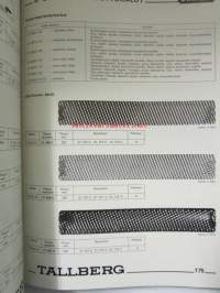 Tallberg työkaluluettelo - 100 vuotta työkaluja ammattimieheltä ammattimiehelle 1880-1980