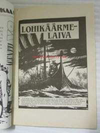 Merten korkeajännitys 1987 nr 6 Lohikäärmelaiva