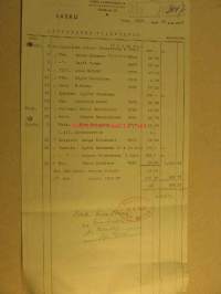 Linnankadun Apteekki lasku 30.9.1940