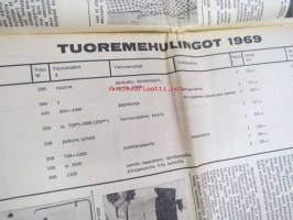 Rakennusviesti 1969 numerot 1,2,3,5,8,10 6 kpl lehtiä, monipuolisesti tuon ajan rakentamisesta