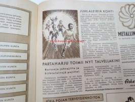 Joka Poika 1951 nr 1 -lehti pojille