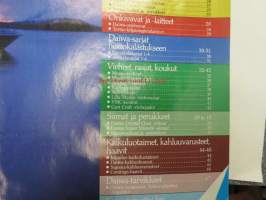Tärppi 1991 -uistimet, vavat, kalastustarvikkeet -tuoteluettelo