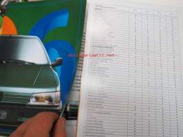 Peugeot 106 -myyntiesite