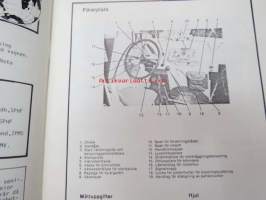 Scala 1985 nr 1-2 -ruotsalainen pienoismalliharrastajien lehti