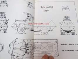 Scala 1985 nr 1-2 -ruotsalainen pienoismalliharrastajien lehti