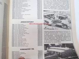 Risteysasema pienoisrautatietarvikehinnasto 1988