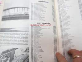 Risteysasema pienoisrautatietarvikehinnasto 1988