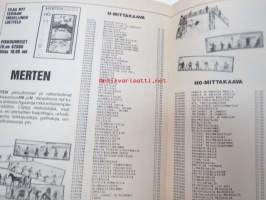 Risteysasema pienoisrautatietarvikehinnasto 1988