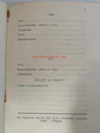 Koululaisen muistikirja 1921-1922