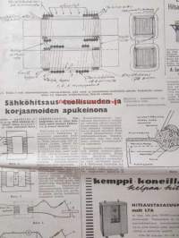 Koneviesti 1959 nr 8 -mm. Volvo traktorit, Ville-200 kaivinkone, metsäviikon konenäyttely, kääntötraktori DT-14B, perämoottori-numero Morris Oxford, katso