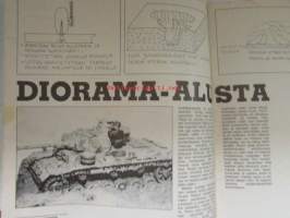 Pienoismalli 1985 nr 2 - Katso kuvista tarkempi sisältö ja sisällysluettelo.