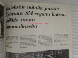 Pienoismalli 1985 nr 3 - Katso kuvista tarkempi sisältö ja sisällysluettelo.