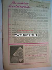 Viiri 1936 nr 4