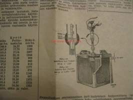 Maaseudun Koneviesti 1954 / 20, sis. mm. seur. artikkelit / kuvat / mainokset; Fahr-dieseltraktorit, Maaöljyn tarina, Kynnön maailmanmestaruus,