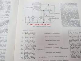 Mittaus ja säätö 1962 nr 3 - Oy Control Ab asiakaslehti, sis. mm. artikkelit; Digitaalinen taajuudenmittaus ja sen sovellutukset, pNa-mittaus - teoriaa ja