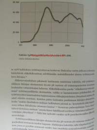 Ansioiden mukaan - Yksityisalojen työeläkkeiden historia