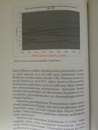 Ahti Karjalainen. Poliittinen elämäkerta