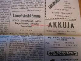 Maaseudun Koneviesti 1954 / 19 , sis.mm. Traktoriesittely Hela-Diesel m 28 PS.Putkitöiden opastuskurssi.Moottori nakuttaa.Viila tärkeä työkalu.Näin sanovat