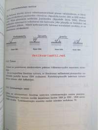 Koneen piirrustus 1-2