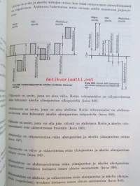 Koneen piirrustus 1-2