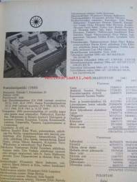 Suomen pankit ja osakeyhtiöt 1969 -Banker och aktiebolag i Finland