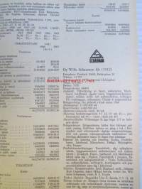 Suomen pankit ja osakeyhtiöt 1969 -Banker och aktiebolag i Finland