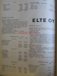 Suomen pankit ja osakeyhtiöt 1969 -Banker och aktiebolag i Finland