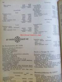 Suomen pankit ja osakeyhtiöt 1969 -Banker och aktiebolag i Finland