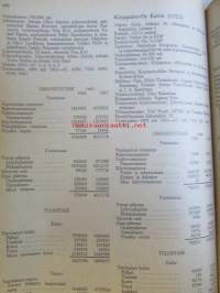 Suomen pankit ja osakeyhtiöt 1969 -Banker och aktiebolag i Finland