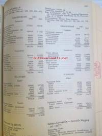 Suomen pankit ja osakeyhtiöt 1969 -Banker och aktiebolag i Finland