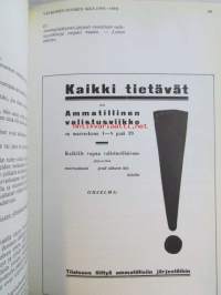 Taistojen taipaleelta. Paperityöläiset ja heidän liittonsa 1906-1981