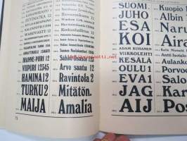 Osakeyhtiö Helsingin Leimasintehdas luettelo nr 37