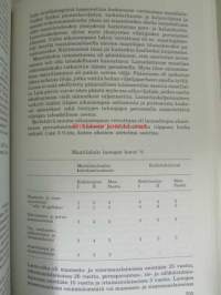 MTK ja Suomen maatalouspolitiikka. Maatalousyhteiskunnasta teollisuusvaltioksi 1950-1980