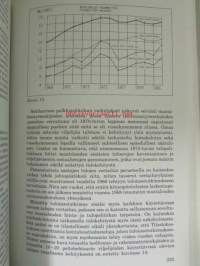 MTK ja Suomen maatalouspolitiikka. Maatalousyhteiskunnasta teollisuusvaltioksi 1950-1980