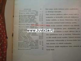 Ahkeraliisa 1963 nr 2