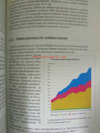 Yhtyneet Paperitehtaat Osakeyhtiö 1952-1969 Juuso Waldenin aikaan - Vuosisata paperiteollisuutta III