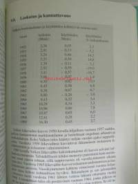 Yhtyneet Paperitehtaat Osakeyhtiö 1952-1969 Juuso Waldenin aikaan - Vuosisata paperiteollisuutta III