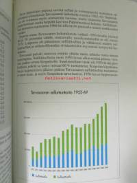 Yhtyneet Paperitehtaat Osakeyhtiö 1952-1969 Juuso Waldenin aikaan - Vuosisata paperiteollisuutta III