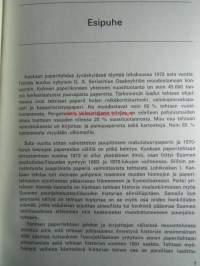 Kankaan paperitehtaan historia osa 1 1872-1901