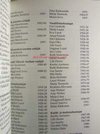 Turun Sotilaskotiyhdistys ry 1918-1998