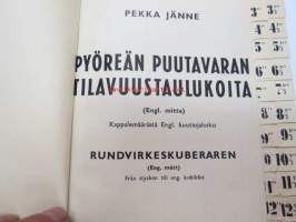 Pyöreän puutavaran tilavuustaulukoita (Engl. mitta) Kappalemäärästä Engl. kuutiojaloiksi - Rundvirkeskuberaren (Eng. mått) Från stycken till eng. kubikfot