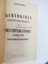 Kertokirja (tilitystaulukoita) - Multiplikatorn tabeller för likvidberäkning -metsätyömaiden palkanlaskentaan tarvittavia taulukoita