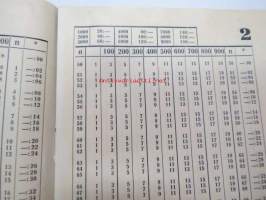 Kertokirja (tilitystaulukoita) - Multiplikatorn tabeller för likvidberäkning -metsätyömaiden palkanlaskentaan tarvittavia taulukoita