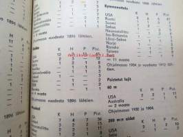 1896-1968 Olympia muistio sekä München 1972 - Ateenasta Mexico Cityyn kultaa - hopeaa - pronssia - Kultaa ja kunniaa missä - koska - kenelle (Kansikuvassa Lasse