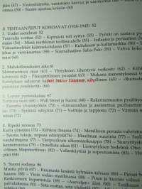 Teollisuuden vuosisata 1890-1990 - Teollisuusvakuutus ja sen edeltäjäyhtitöt 100 vuotta