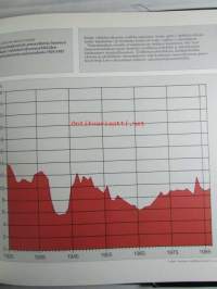 Teollisuuden vuosisata 1890-1990 - Teollisuusvakuutus ja sen edeltäjäyhtitöt 100 vuotta