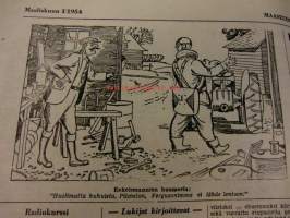 Maaseudun Koneviesti 1954 / 5 /I I helmikuu I.sis mm.ymTraktoriesittelymme,Volvo-ruotsalainen yleistraktori.Volvo T 24.Radiokurssi I.Pärinäpoikien