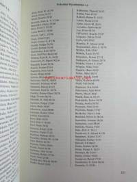 Myyntimiesammattikunnan 75-vuotishistoria 1895-1970