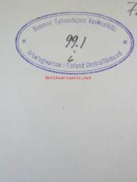 Tilinteon aika - muistelmat 3 1948-1975