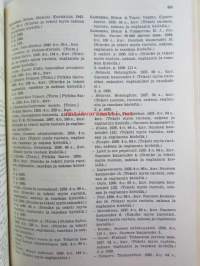 Kustannusosakeyhtiö Otavan kustannustuotteet 1890-1960